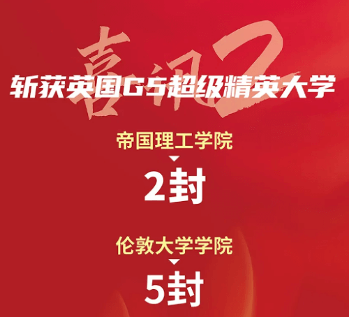 录取成果丨深圳新哲书院2021海外名校录取再创辉煌！