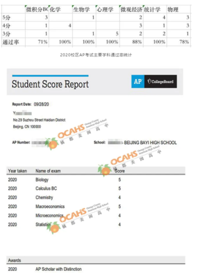 深大留服橘郡美高牛年第一波喜报：2021海外名校offer来袭！