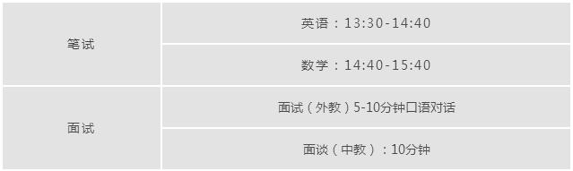 上海诺科学校2021年秋季招生及入学考试信息