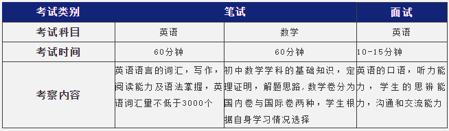 上海阿德科特学校2021年秋季招生简章