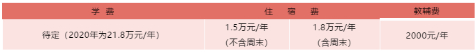 深大师院国际高中2021招生简章