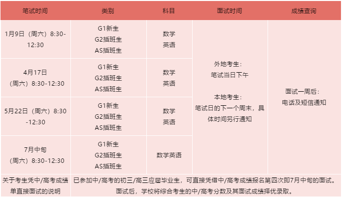 深大师院国际高中2021招生简章