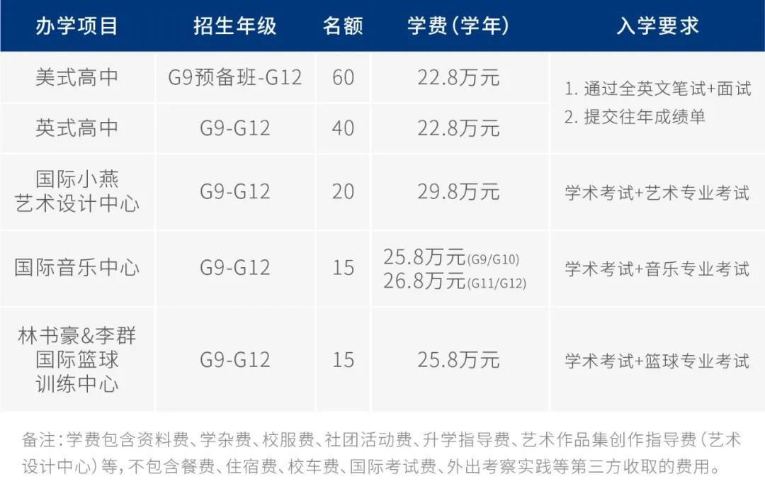 深圳国际预科学院2021秋季招生简章