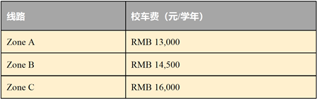 北京市朝阳区凯文学校2021年学费费用多少呢?