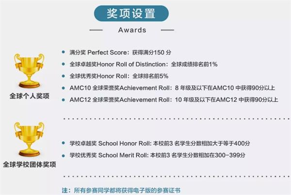 AMC喜报丨恭喜哈尔滨市万邦学校国际班学子晋级AIME美国数学邀请赛！