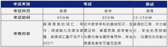 择校直通车|上海阿德科特学校向你发来邀请函