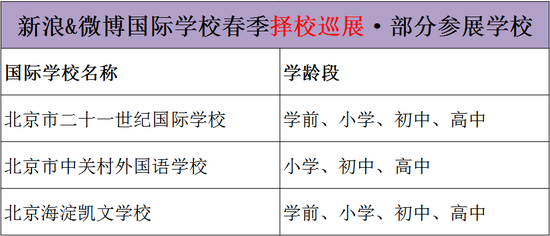 择校直通车|海淀区国际学校集结完毕，遇见二十一世纪、中关村外国语、海淀凯文等学校