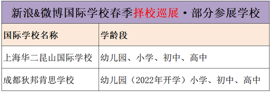 择校直通车|上海华二昆山国际学校、成都狄邦肯思学校等70+学校震撼来袭！