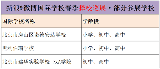 择校直通车|房山区诺德安达、黑利伯瑞学校、建华实验学校双A学院震撼来袭！