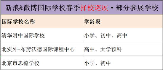 择校直通车|遇见清华附中国际学校、北实外-布劳沃、北京忠德等学校！