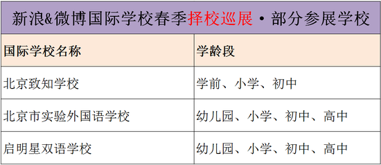 择校直通车|朝阳区国际学校集结完毕！北实外、启明星双语、北京致知震撼来袭！