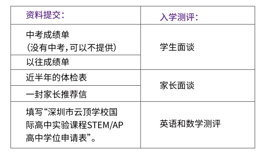 深圳云顶学校国际部2021年招生简章