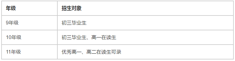 深圳瑞得福国际学校2021年秋季招生计划