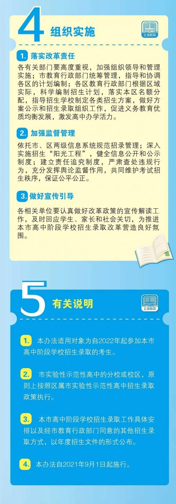 一图看懂，上海市高中阶段学校招生录取改革实施办法!