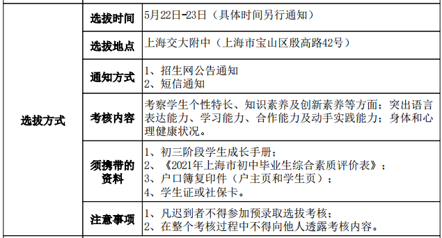 2021年上海市交通大学附属中学(国际课程班)高中国际课程班招生方案