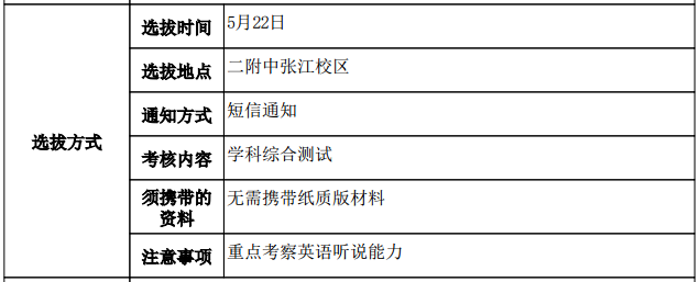 2021年华东师范大学附属第二中学高中国际课程班招生方案