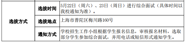 2021年上海市曹杨第二中学(国际课程班)高中国际课程班招生方案