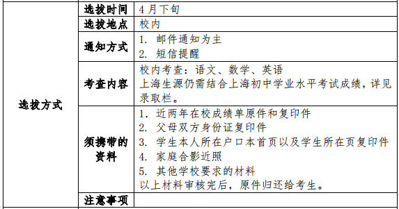 2021年上海民办包玉刚实验高中国际课程班招生方案