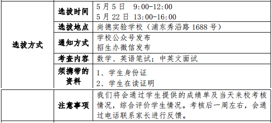 2021年上海市民办尚德实验学校(高中国际课程班)招生方案