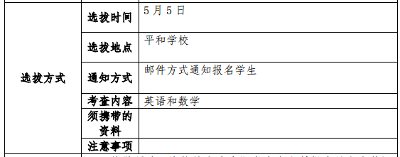 2021年上海市民办平和学校高中国际课程班招生方案