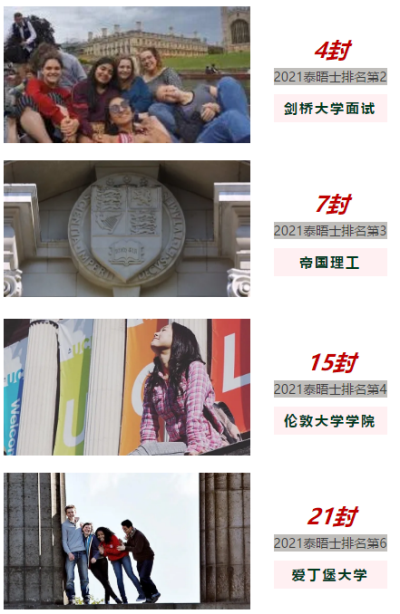 青岛墨尔文中学数读2021申请季，他们继续称霸！