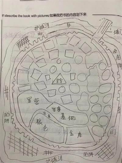 北京君诚国际双语学校山西研学之旅：生活即是教育，历史即是课堂