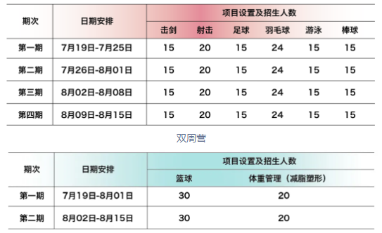 北京爱迪国际学校国际夏校，元气少年集结号！