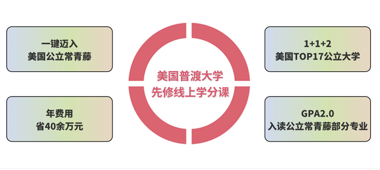 金吉列留学新项目 - 美国普渡大学先修线上学分课