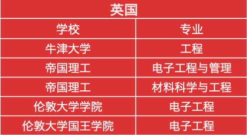 深圳国际交流学院尹沁馨：从国交到牛津，拥抱人生的一千种可能