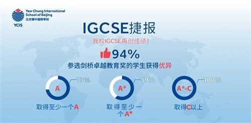 IGCSE考试传捷报！北京耀中国际学校火力全开！