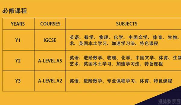 青岛圣大公学 ：2022年青岛圣大公学春季招生简章