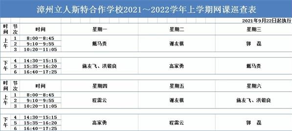 漳州立人斯特合作学校疫情线上教学纪实！