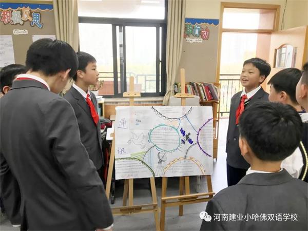 建业小哈佛双语学校结题展 | 探索文明 启迪未来