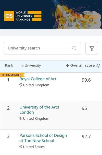 北京爱迪国际学校全美第一Parsons设计学院OFFER&奖学金齐飞！