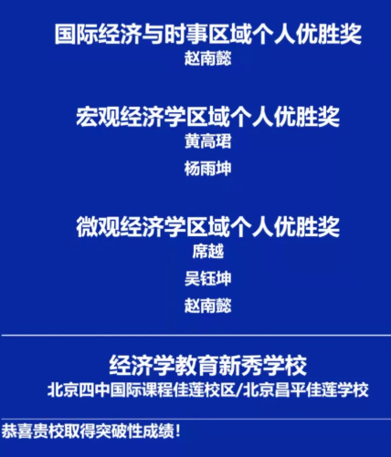 祝贺北京四中国际课程佳莲校区学生在NEC2022区域站收获佳绩！