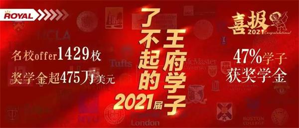 北京王府学校美本早申激烈、考研人数攀升…如何有效规划孩子未来?