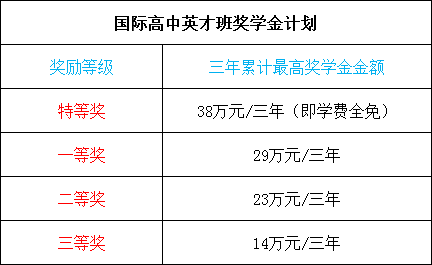 德胜学校[国际]2020秋季招生简章