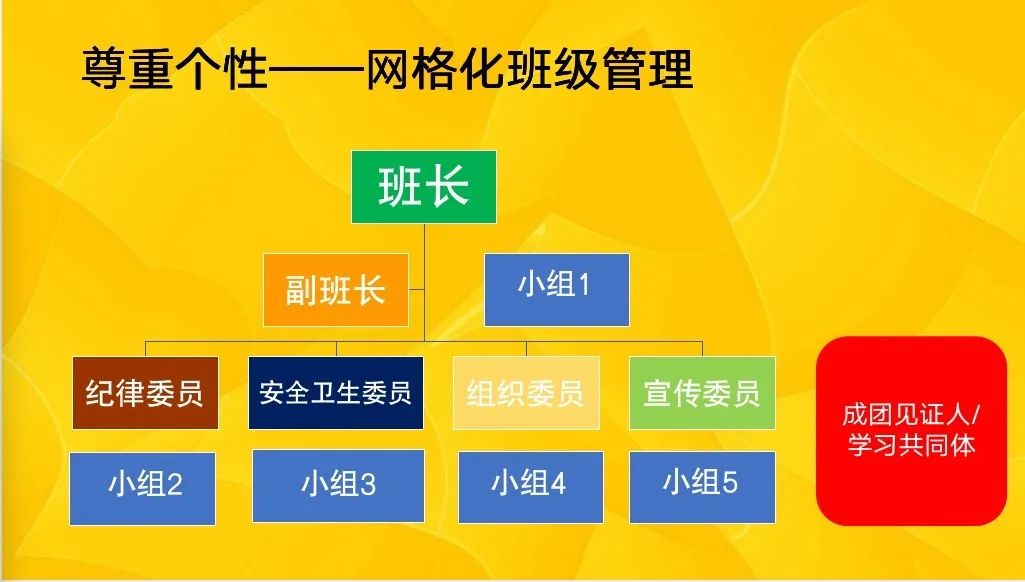 记碧桂园十里银滩学校国际高中CAIE项目开学初线上家长会 - 广东碧桂园学校十里银滩分校