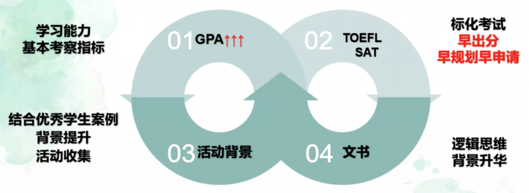 升学硬核 | 中学生国家专利申请项目 - 深圳橘郡教育