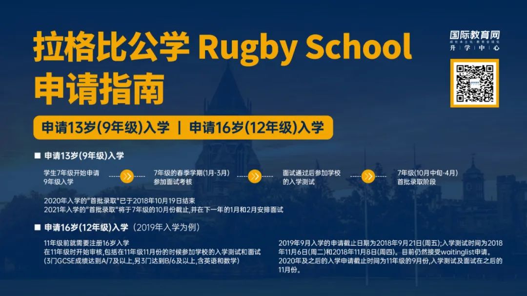 英国九大公学系列[六] - 拉格比公学，团结与勇敢的橄榄球精神