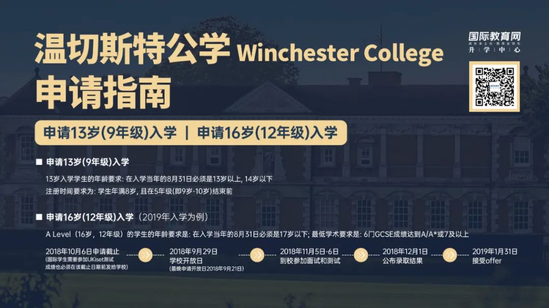 英国九大公学系列[五] - 温彻斯特公学，独立与全面的学者氛围