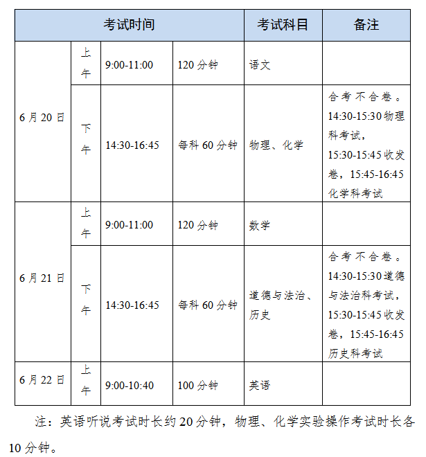 家长必看！2021广州中考各科科目这样考！