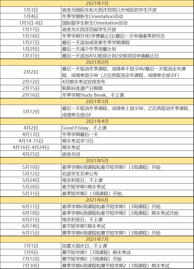 加拿大部分大学2020/2021学年冬季&夏季学期重要日期