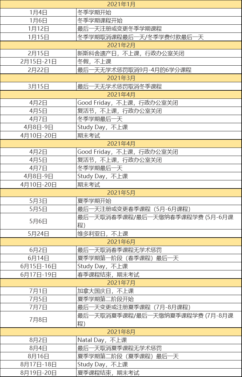 加拿大部分大学2020/2021学年冬季&夏季学期重要日期