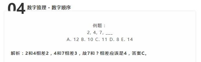 英式国际学校入学考试考什么？CAT 4真题解析！