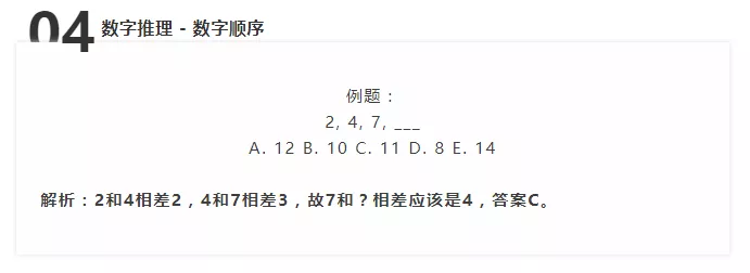 国际学校入学考试的备考，CAT4测试真题解析