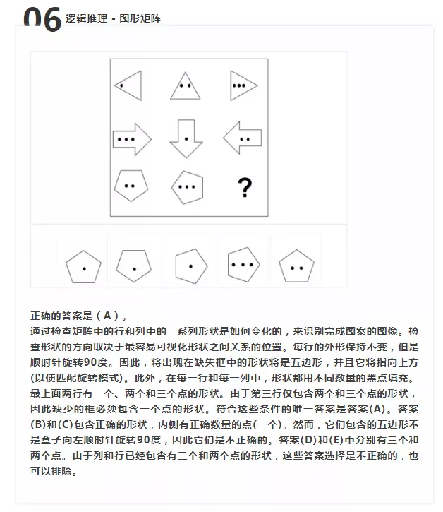 国际学校入学考试的备考，CAT4测试真题解析