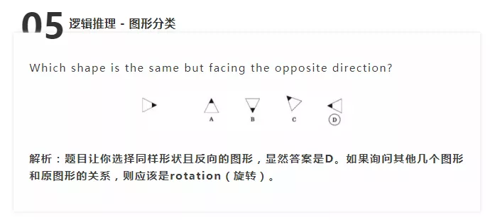 国际学校入学考试的备考，CAT4测试真题解析