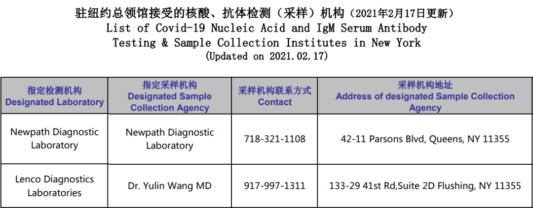 通知 - 更新驻纽约总领馆接受的核酸、抗体检测[采样]机构名单