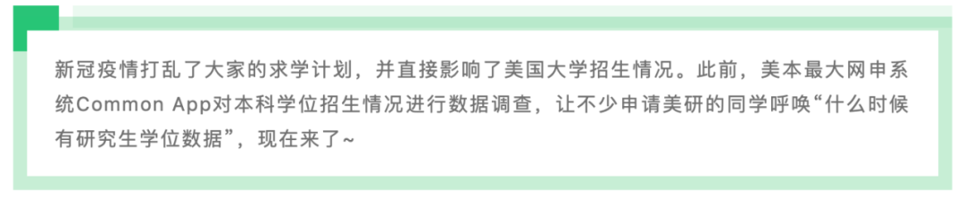 最新！美国硕士数据来了！入学率下降，申请量增加3%